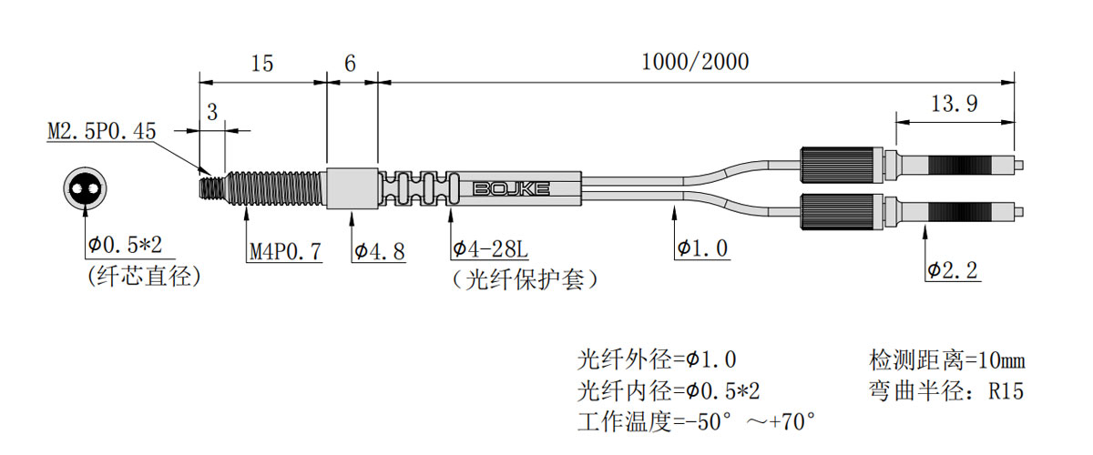 普通光纤