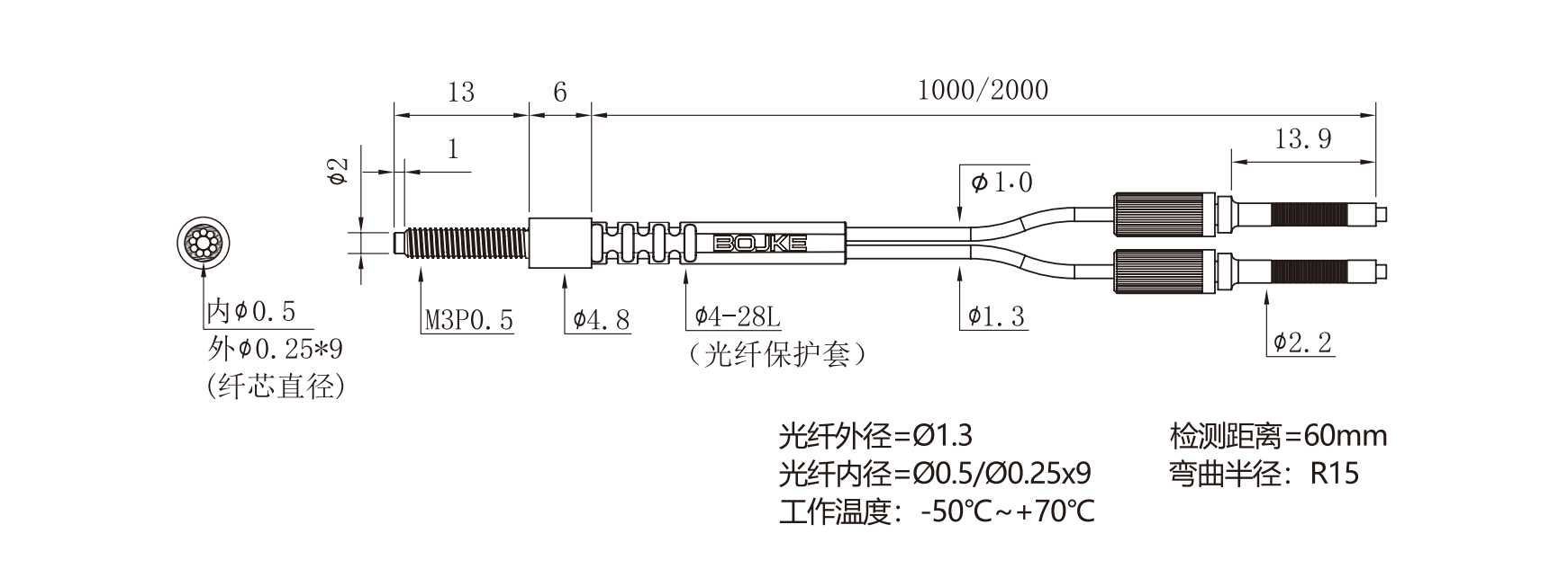 PRC3Y10FZ.png