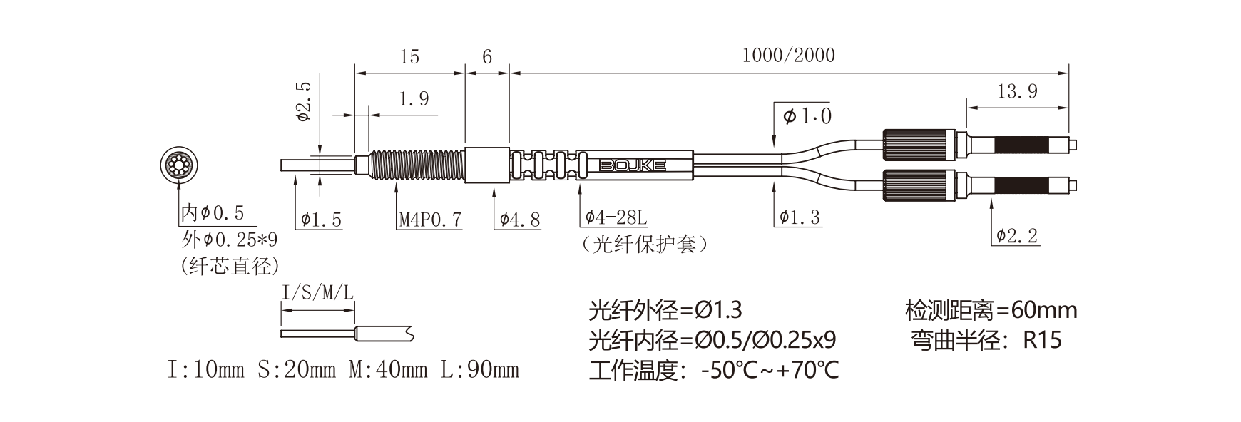 PRC4Y10-I.png