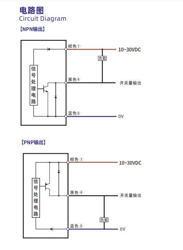 1783490506497352.png image.png